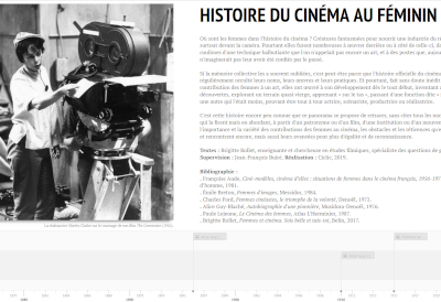 Histoire du cinéma au féminin