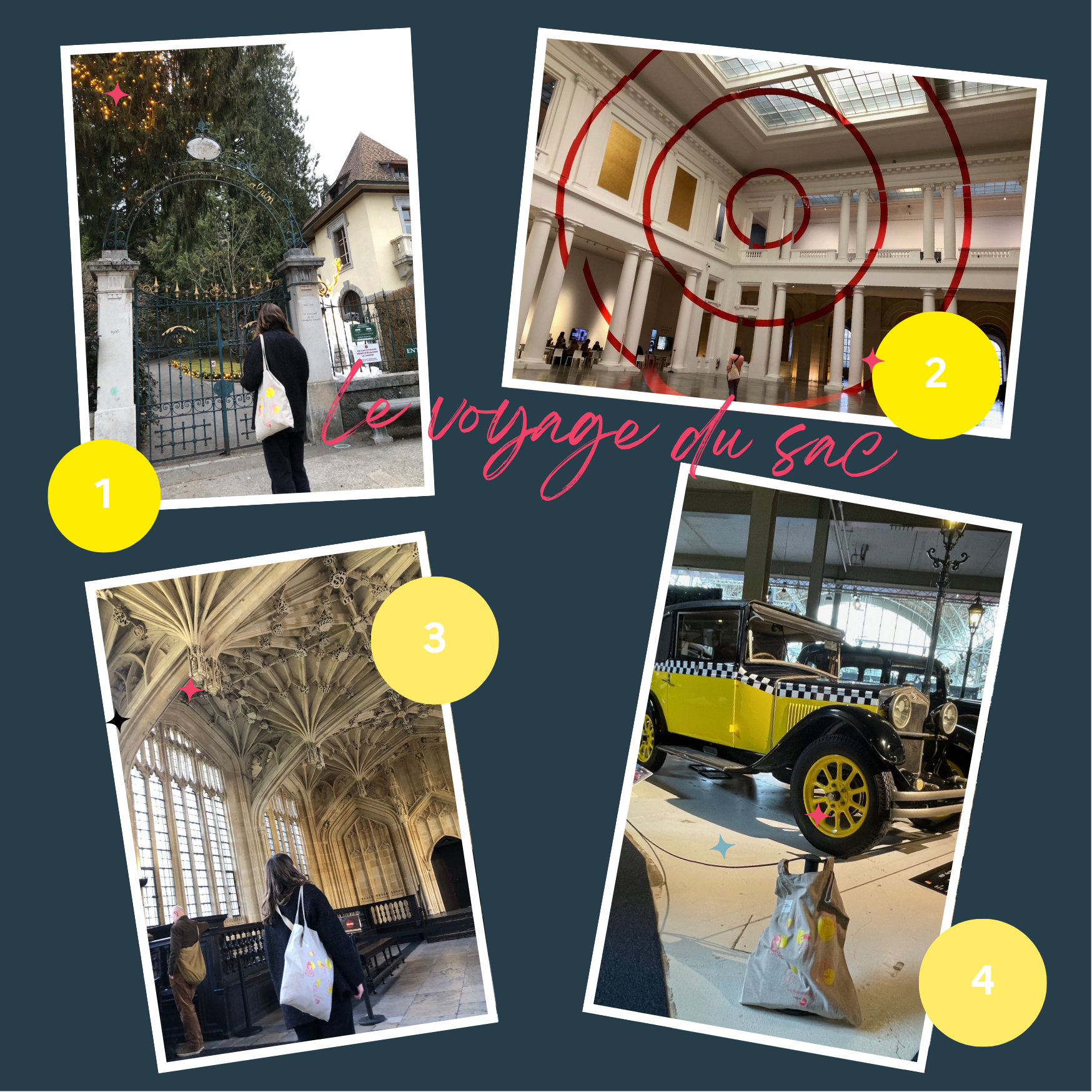 Photos du sac en voyage