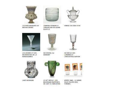 Chronologie du verre