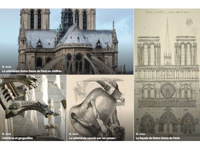La cathédrale Notre-Dame de Paris, 1163-1345