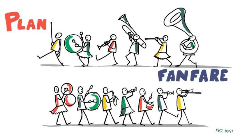 Logo Plan Fanfare