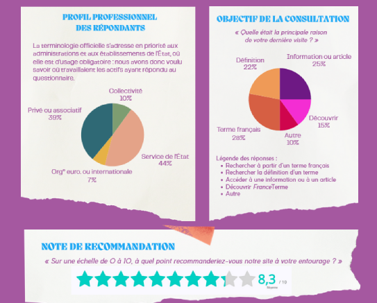 Téléchargez les images - 1